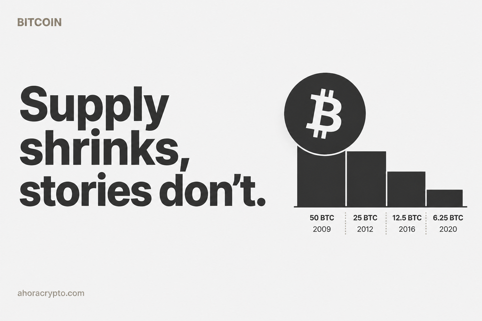 El ciclo del halving de Bitcoin, explicado sin humo