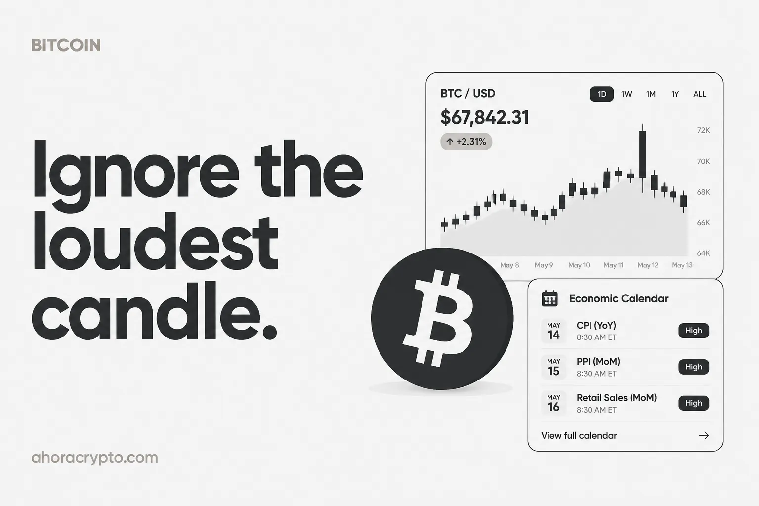 Bitcoin this week: the signals that matter