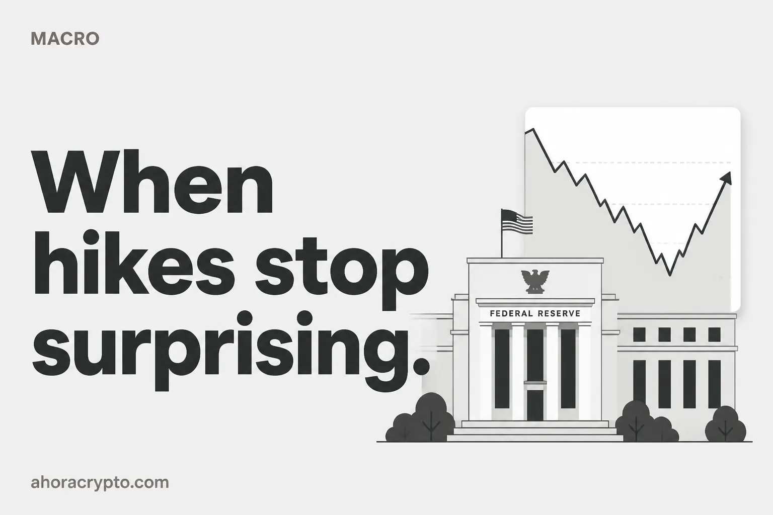 Fed rate hike: how markets might react when the move is almost fully priced in