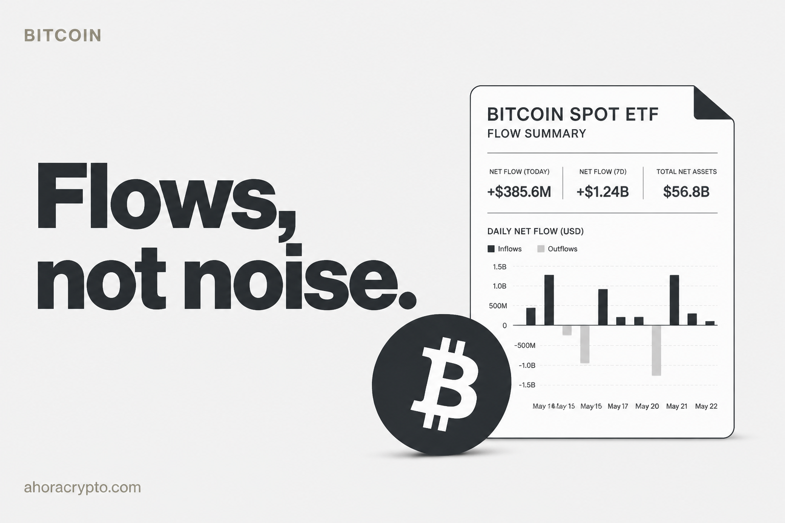 Flujos de los ETF de Bitcoin: lo que de verdad importa