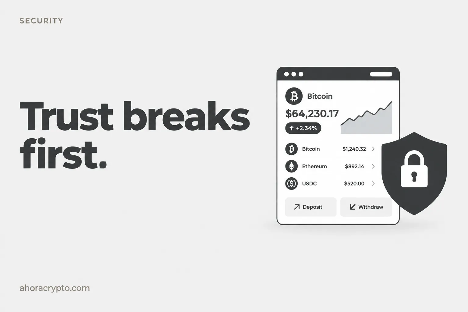 Hack a Bitget por 390 millones: 5 cosas que cambian para ti