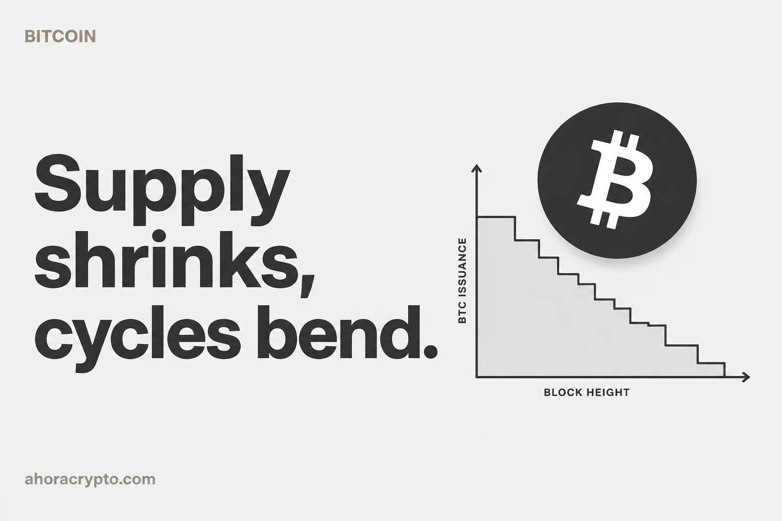 El ciclo del halving de Bitcoin, sin mitos ni atajos
