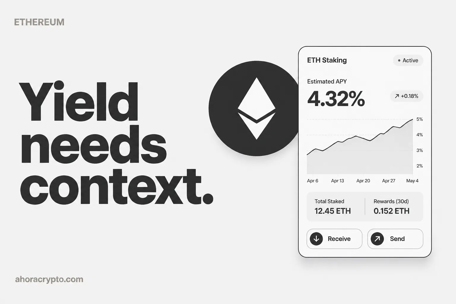 La rentabilidad del staking en Ethereum, sin confusiones ni promesas fáciles